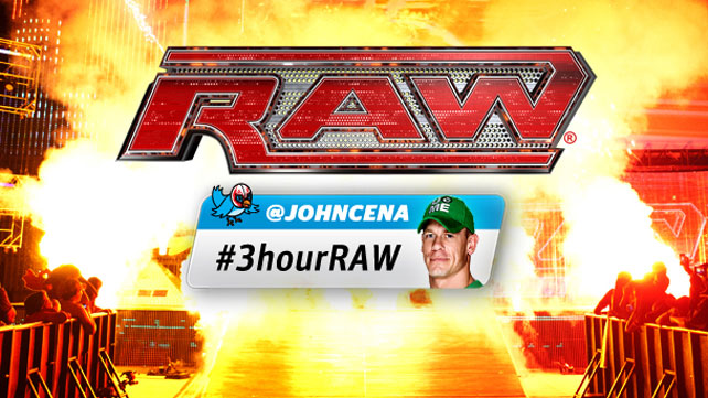 WWE [Рейтинги трехчасового RAW]
